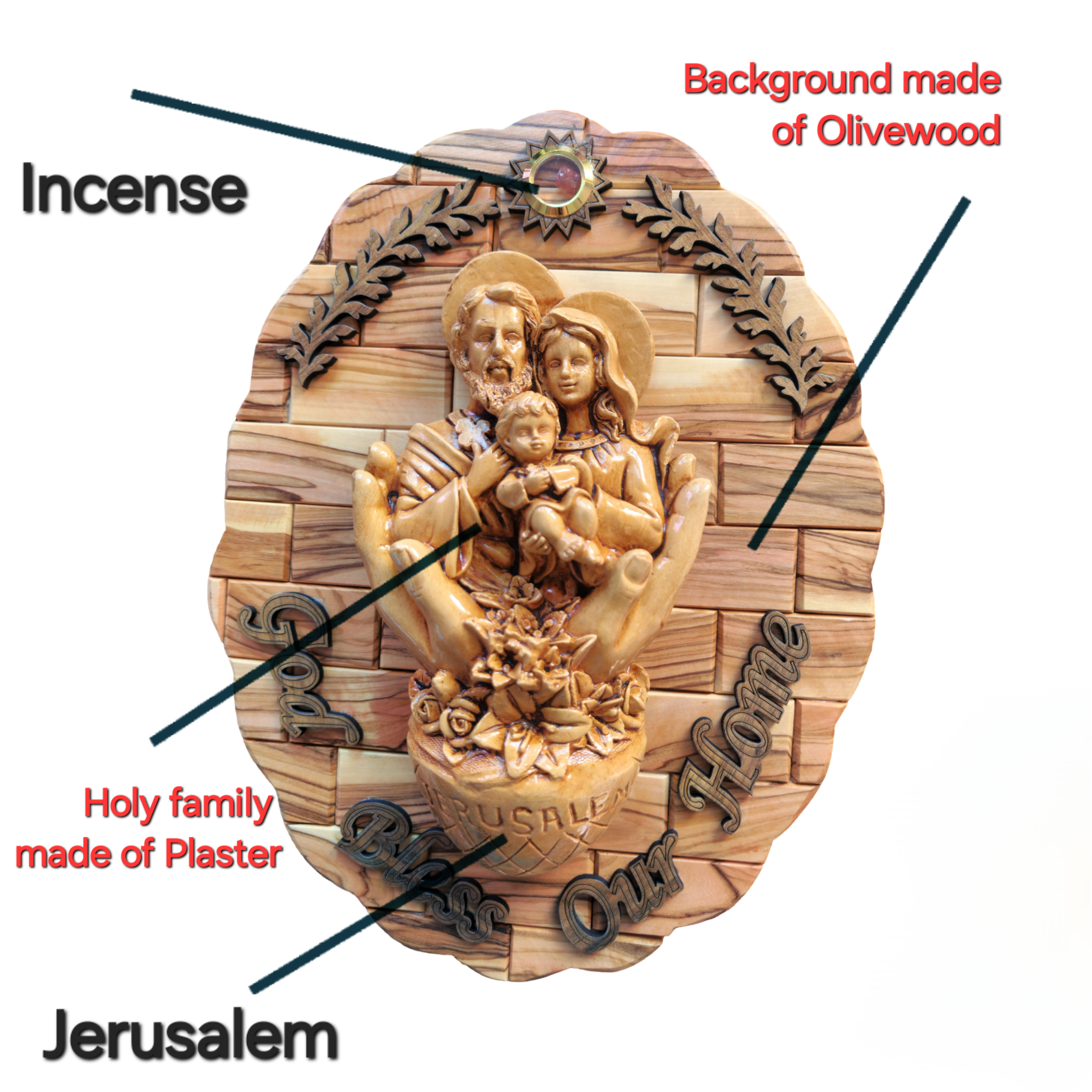 Divine Embrace -3D Handcrafted Holy Family Plaque with Olivewood and Holyland Relics